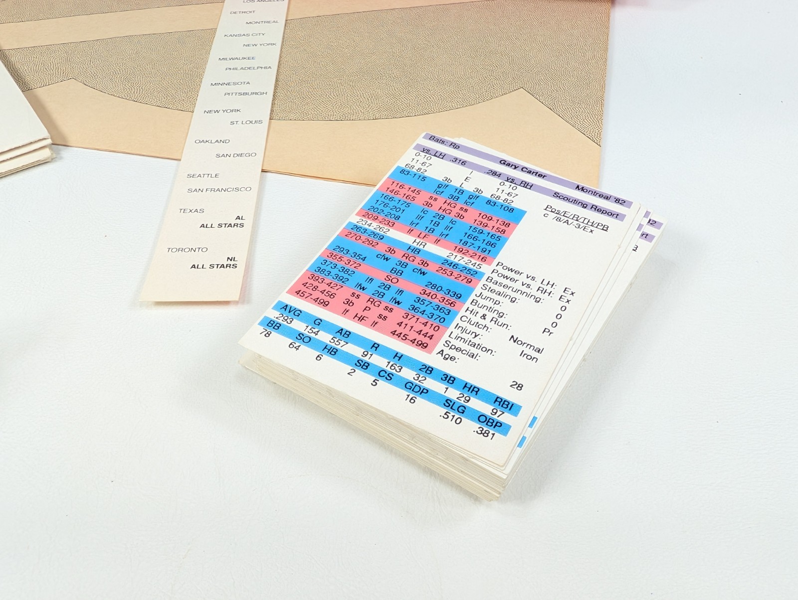 Pursue the Pennant Baseball Simulation Board Game 1987 Edition