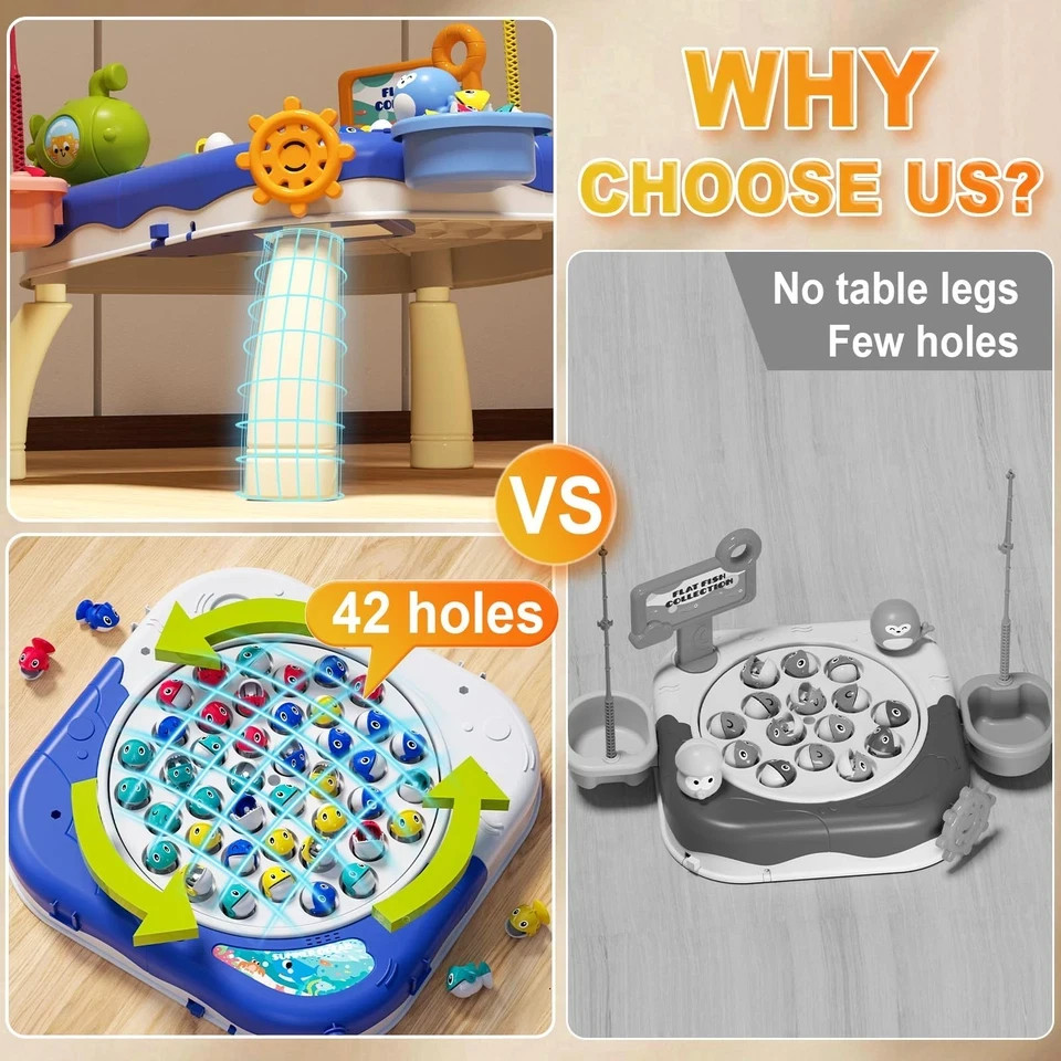 Magnetic Fishing Game for Kids Toddlers Ages 1-3 3-5 5-7, Fish Toy Board Game…