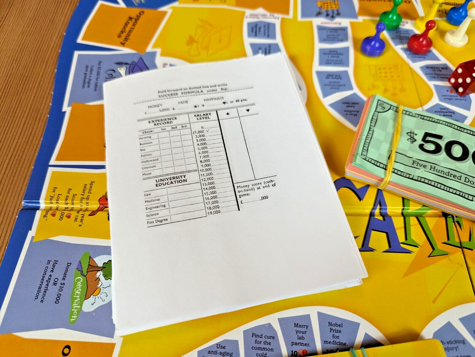 Careers Board Game – Parker Brothers 2003 – Complete – EUC