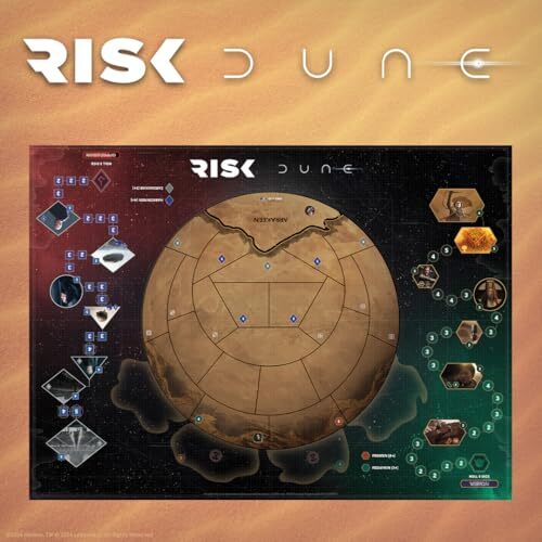 Risk: Dune Strategy Board Game