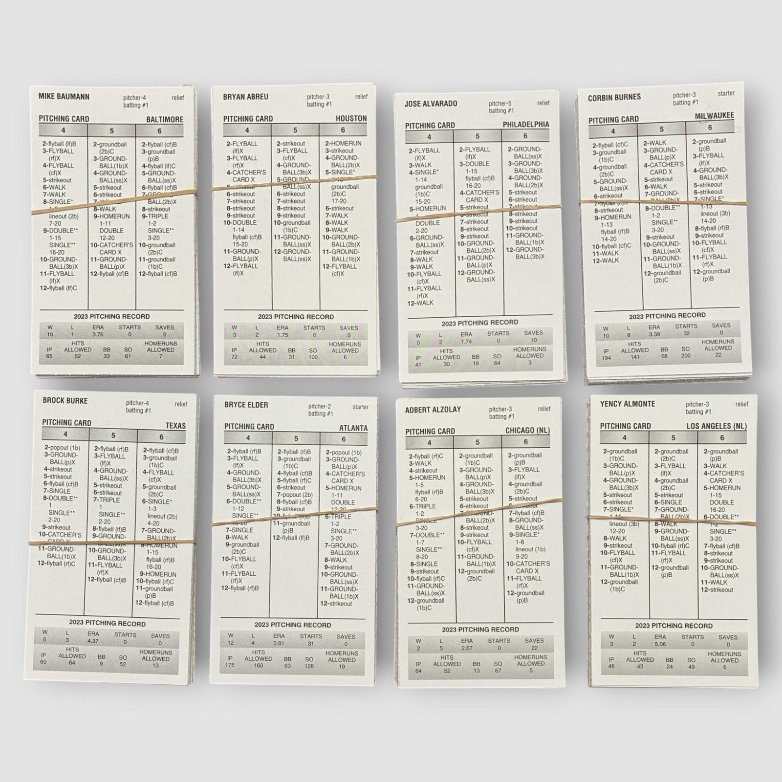 Strat-O-Matic Baseball 2023 Board Game Complete 8 Full Teams + Extra Card Sets