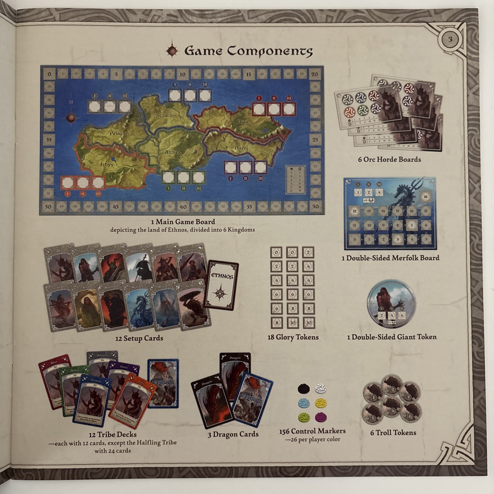CMON Ethnos Board Game 1st First Edition Great Condition Complete
