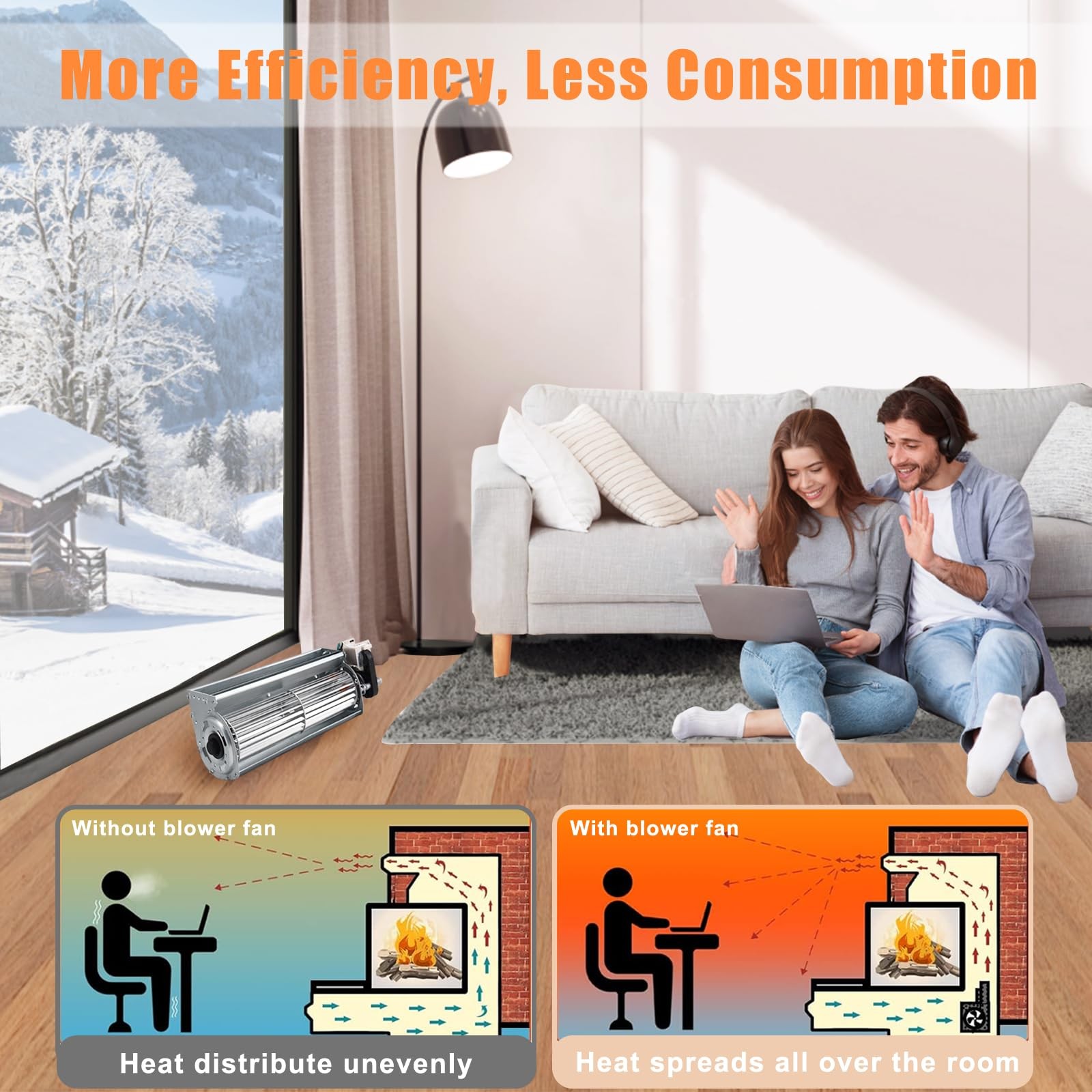 R7731 Fireplace Blower Fan for American Hearth, Empire, 10*5*3, Silvery