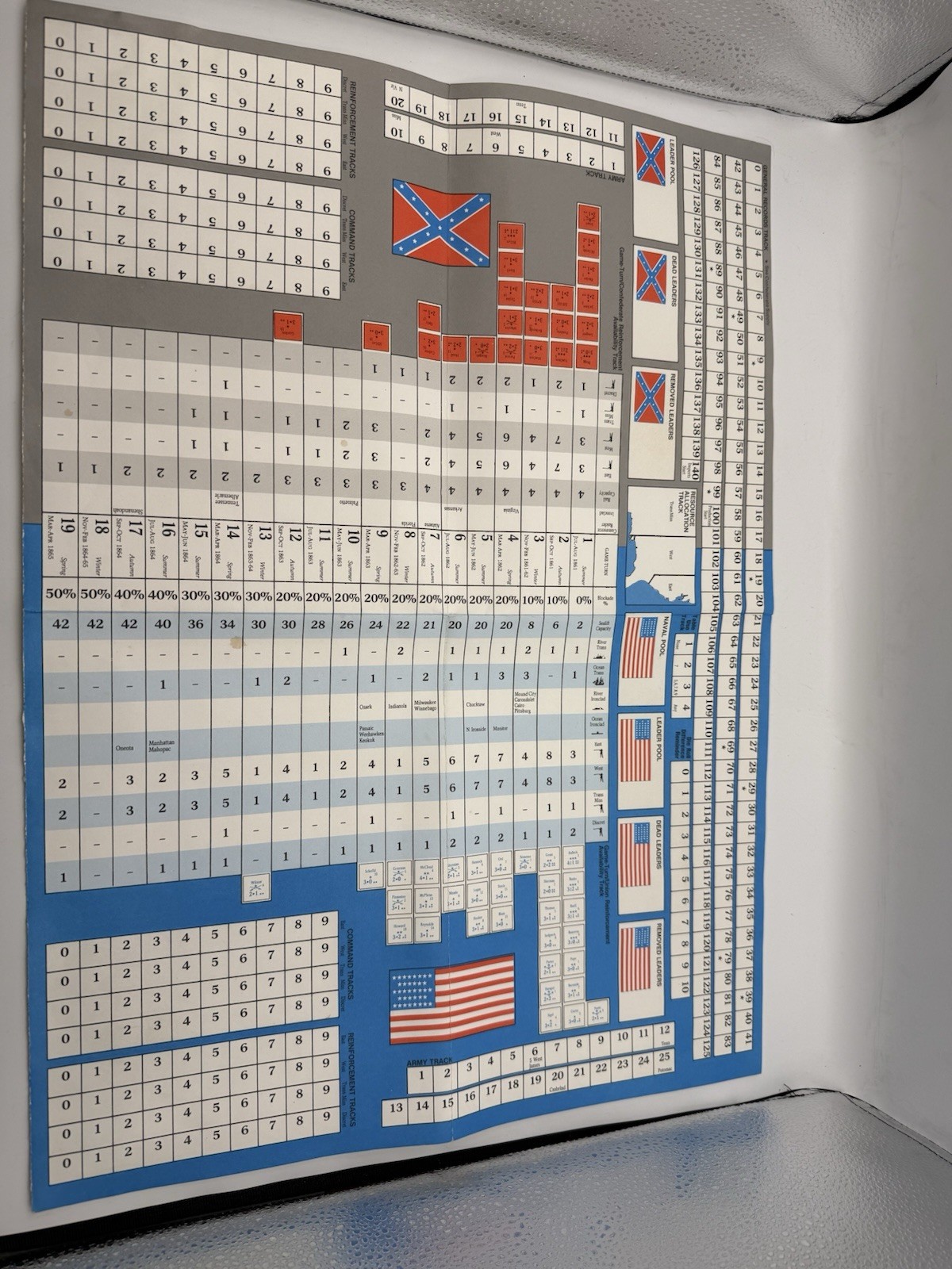 The Civil War 1861-1865 War Board Game in Original Box- 1983 Vintage- COMPLETE