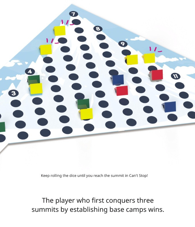New Can’t stop (3rd Edition) Board game 2-4 players by Popcorn Games