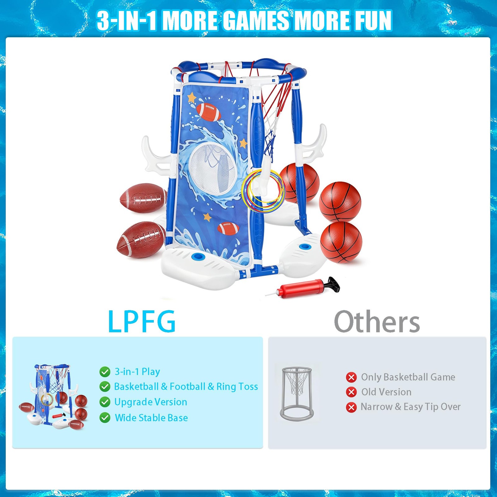 Pool Basketball Hoop 3-in-1 Floating Football Ring Games 5 Balls LPFG 4-8 8-12