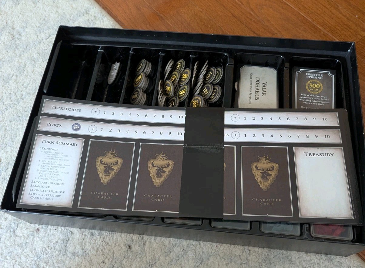 Risk Game of Thrones Board Game Strategic Conquest Edition