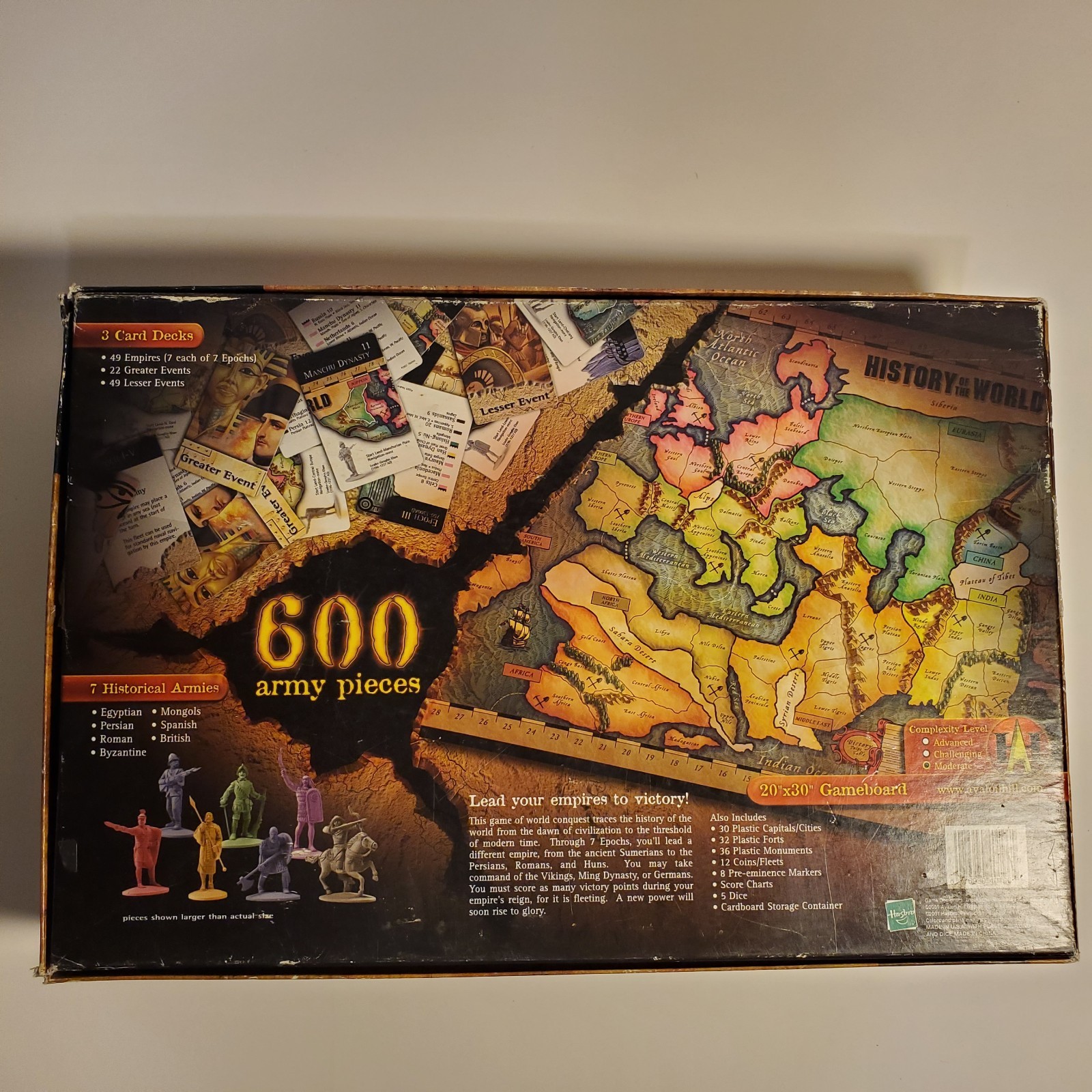 History Of The World Strategy Board Game Avalon Hill Hasbro 2001 Complete Good