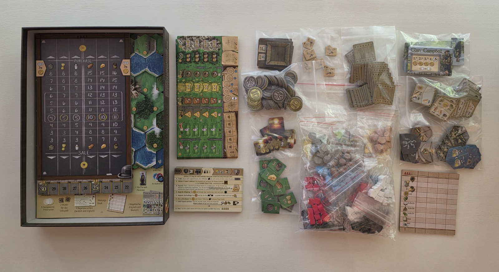 Clans of Caledonia Board Game Karma Games – Gently Used