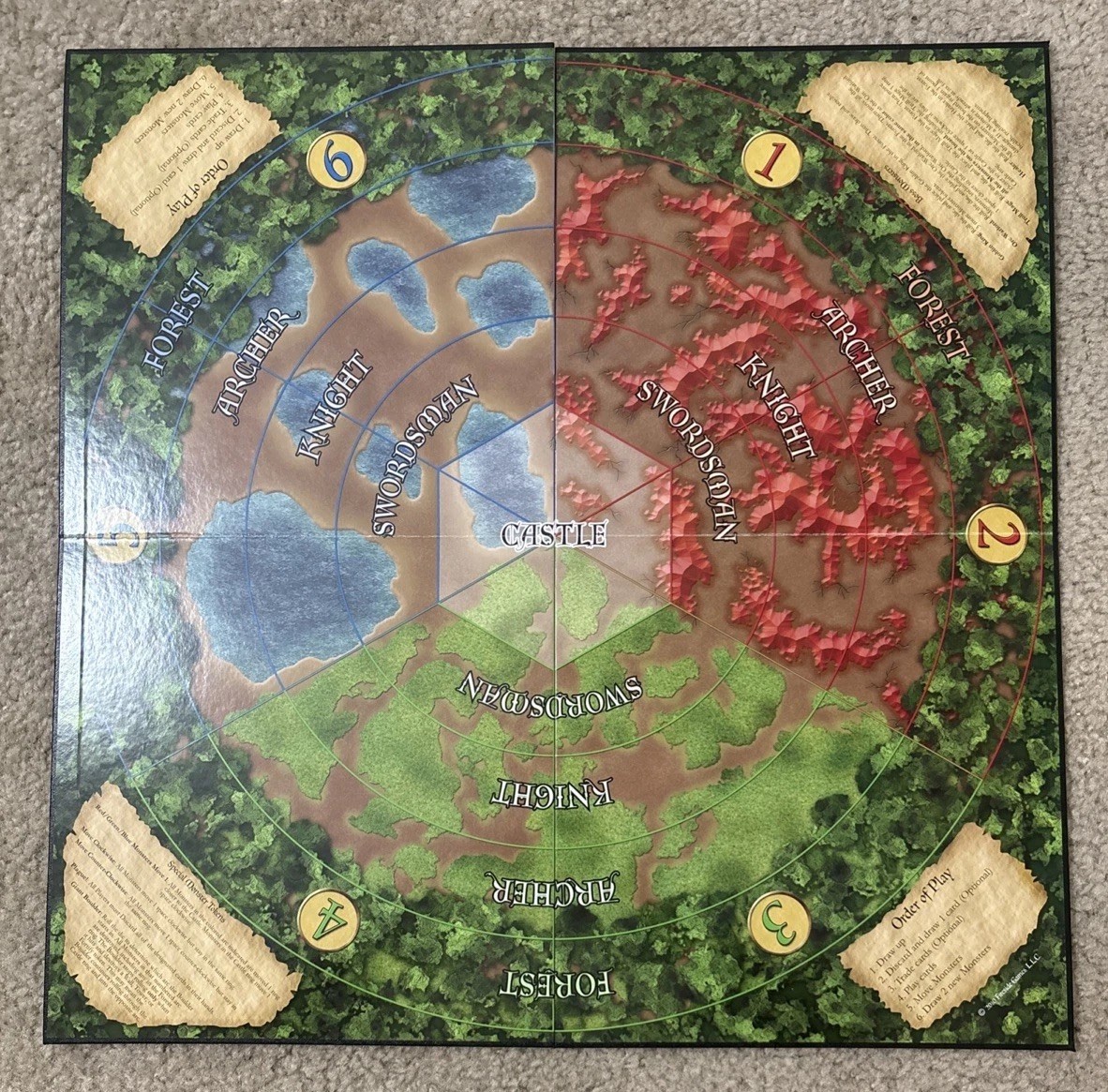 Castle Panic: A Cooperative Tower Defense Board Game Fireside Games – Complete