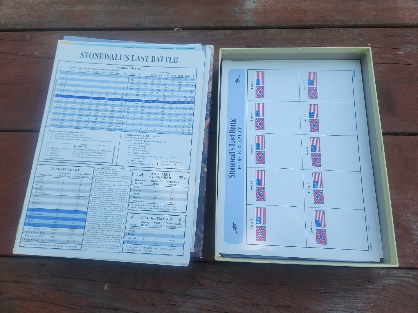 Avalon Hill Games Stonewall’s Last Battle: The Chancellorsville Campaign *NEW*