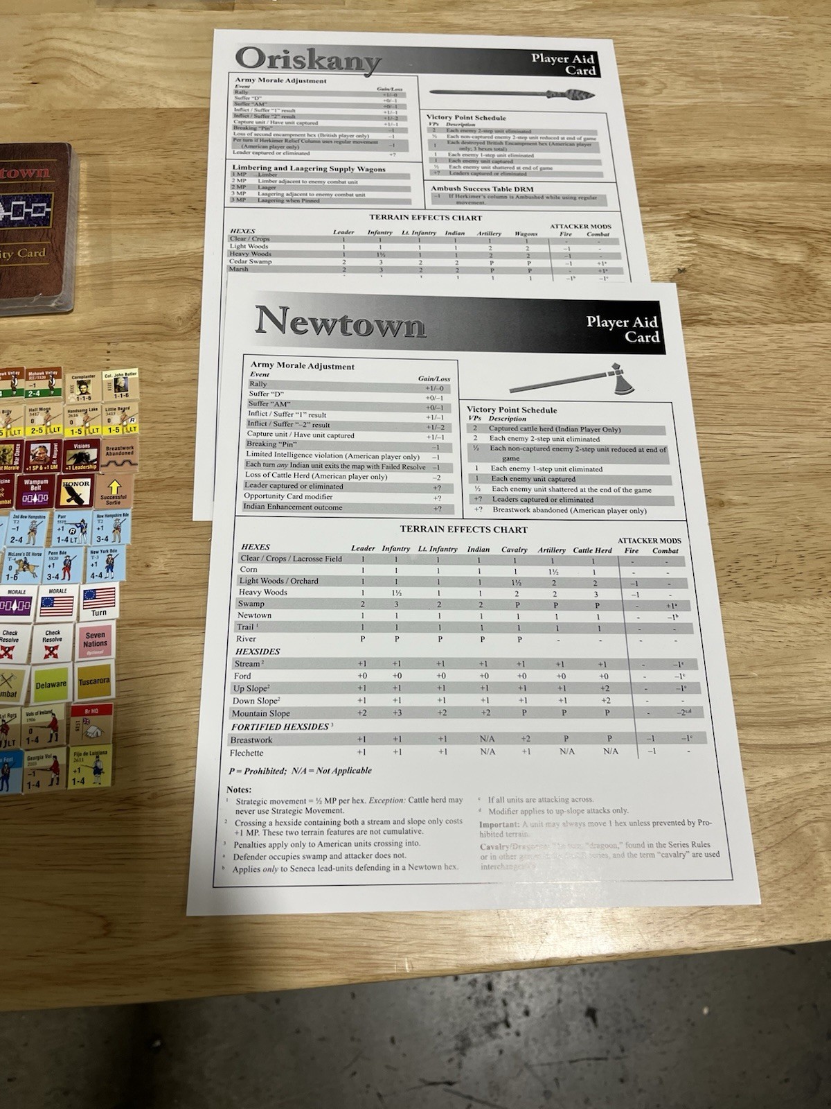 Newtown: Battles of the American Revolution. Vol VIII by GMT. Complete.