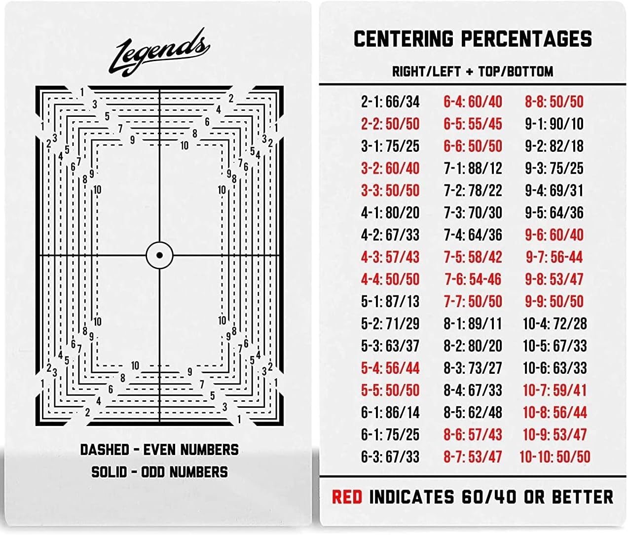 Legends Card Grading Centering Tool by Envy Born Games | Cleaning Cloth Kit Mate