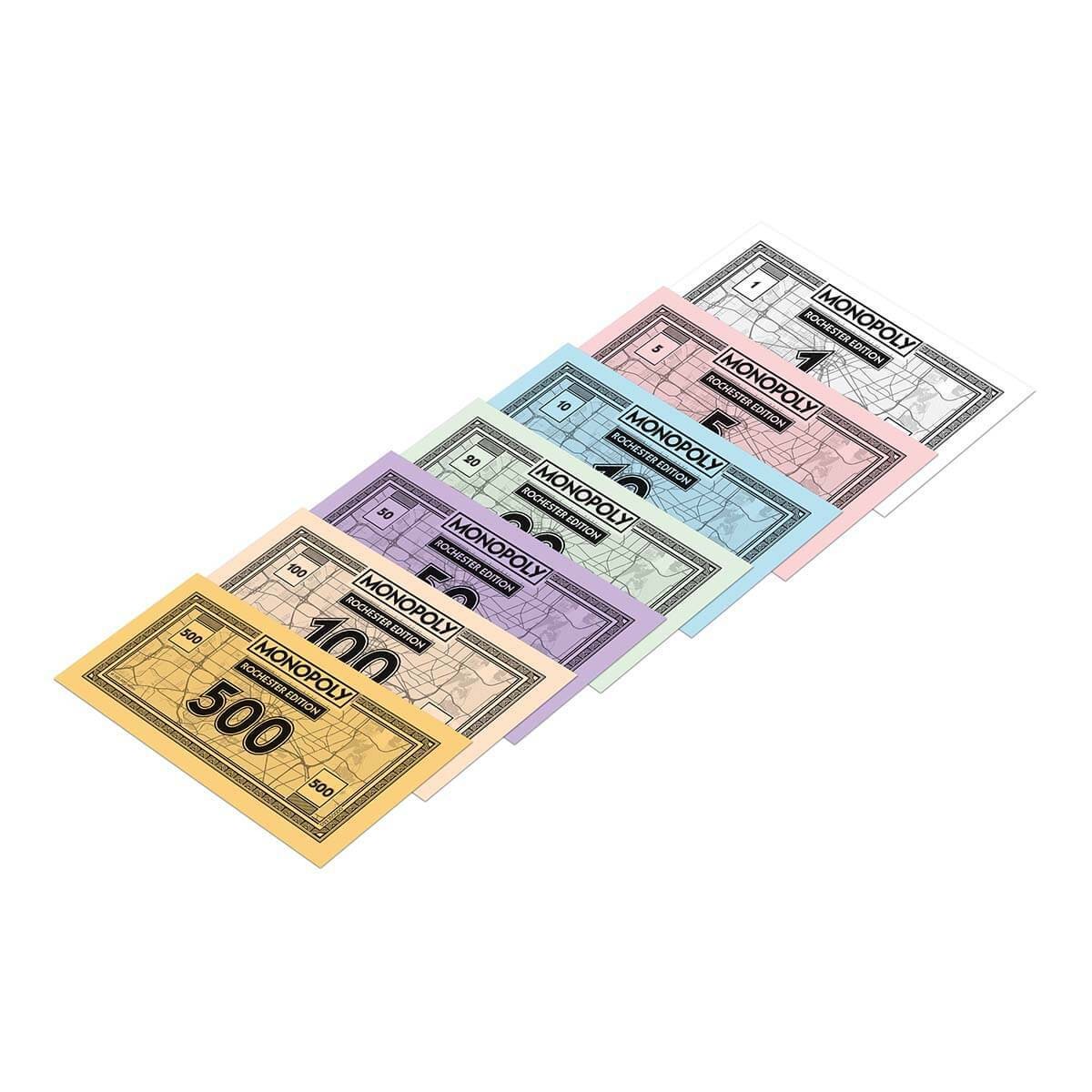 Rochester, NY Monopoly Board Game