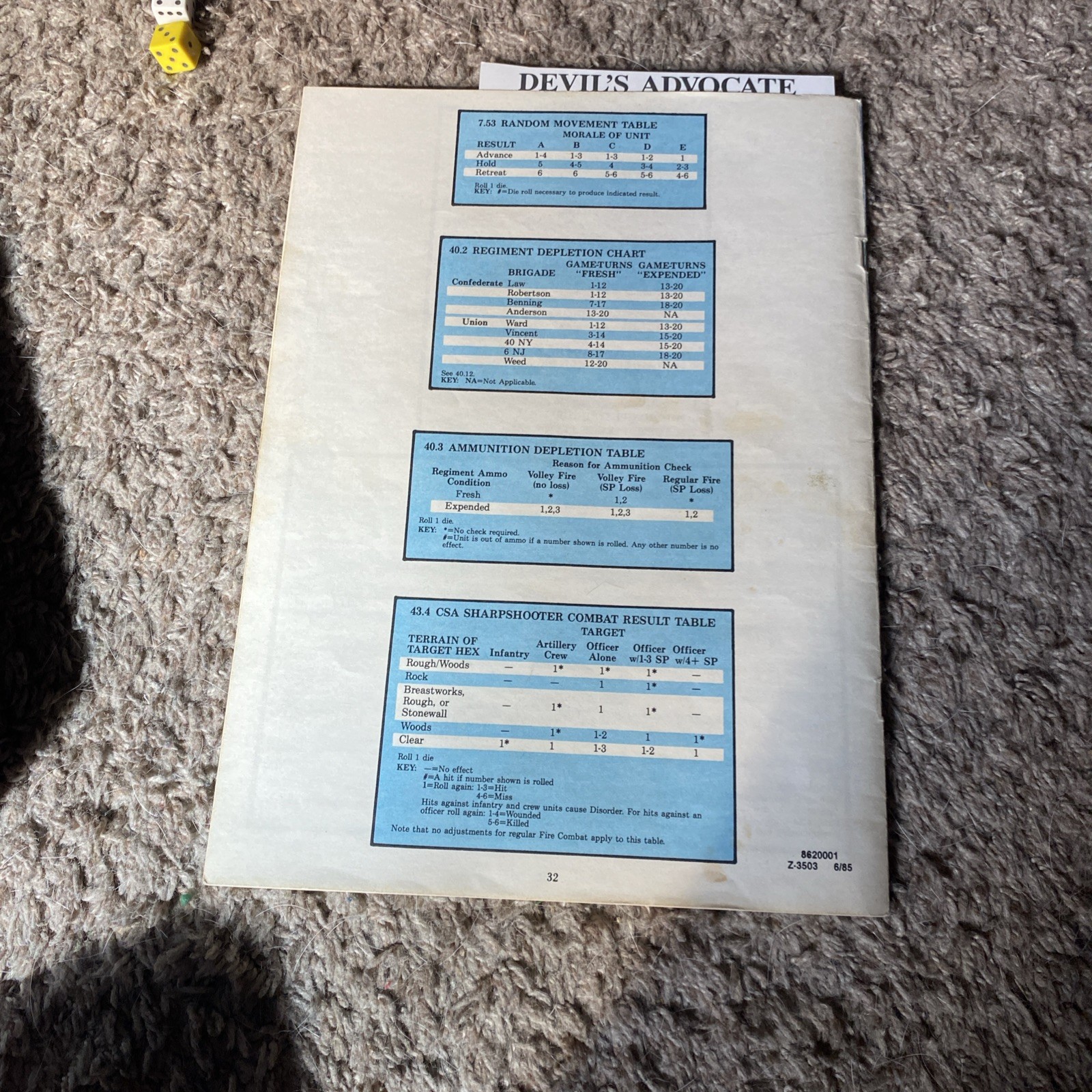 Vintage Rare Devil’s Den Board Game by The Avalon Hill Game Company.