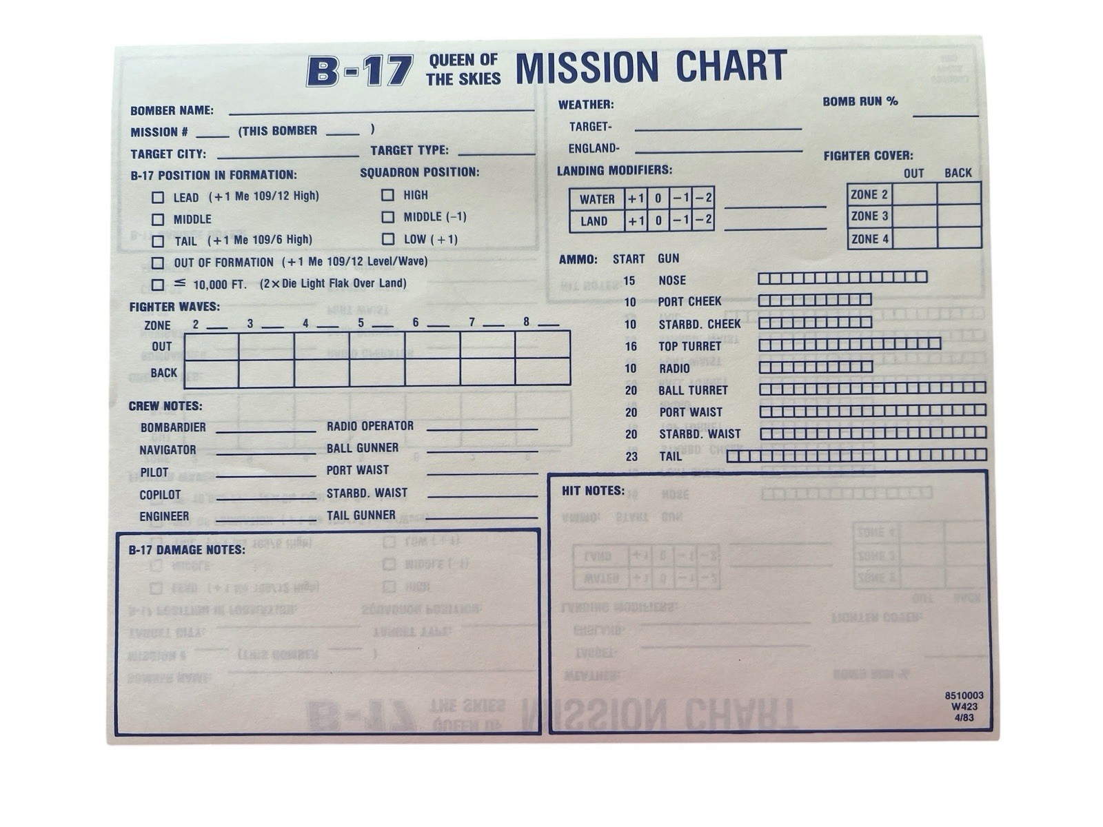 1983 Avalon Hill B-17 Queen Of The Skies WWII Aerial Combat Game UNPUNCHED
