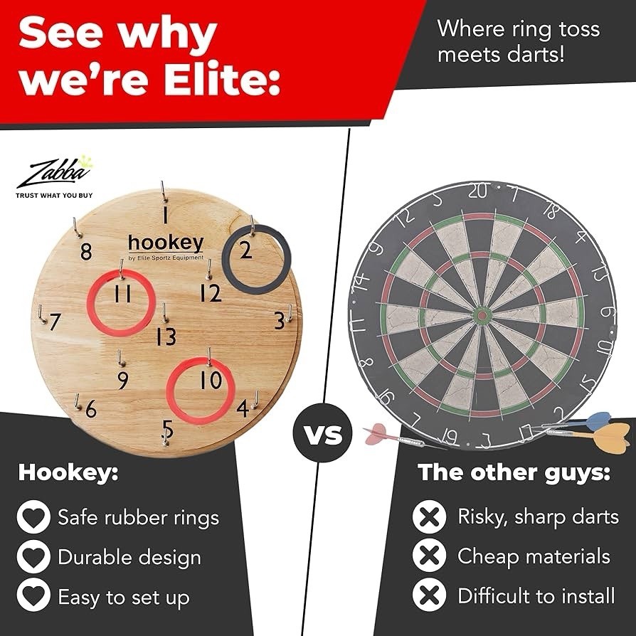 Elite Sportz Ring Toss Games for Adults & Kids – Wall Games for Indoor & Outdoor