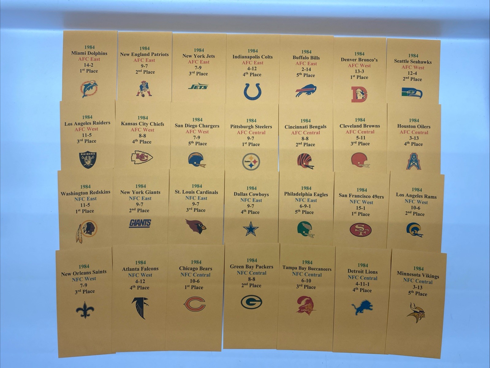 1984 APBA Football Printed Storage Envelopes with Stats and Team Logo
