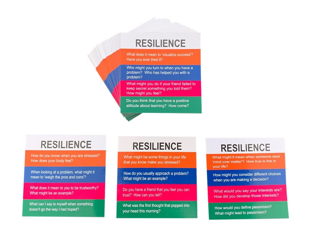 Totika Cube & Plunktika Five Decks-Self Esteem/Life Skills/Social Emotional