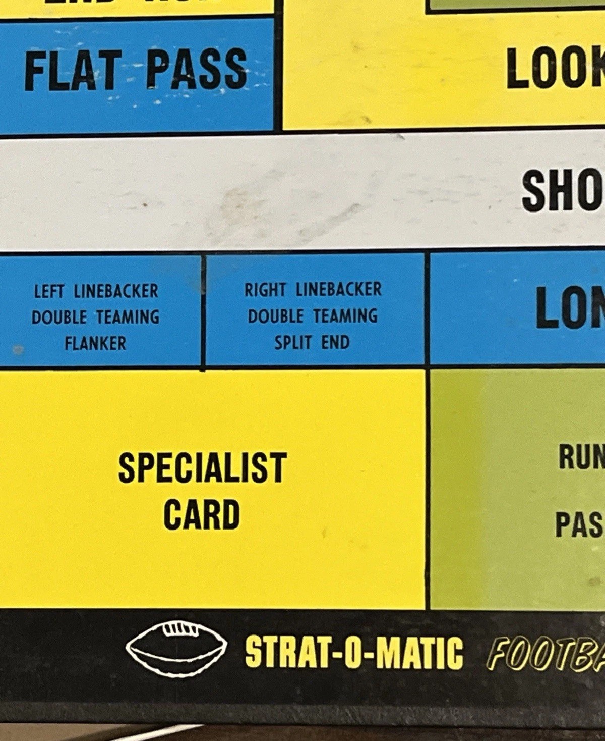 2011 Strat-O-Matic Pro Football Board Game Starter Selector – Includes all Teams