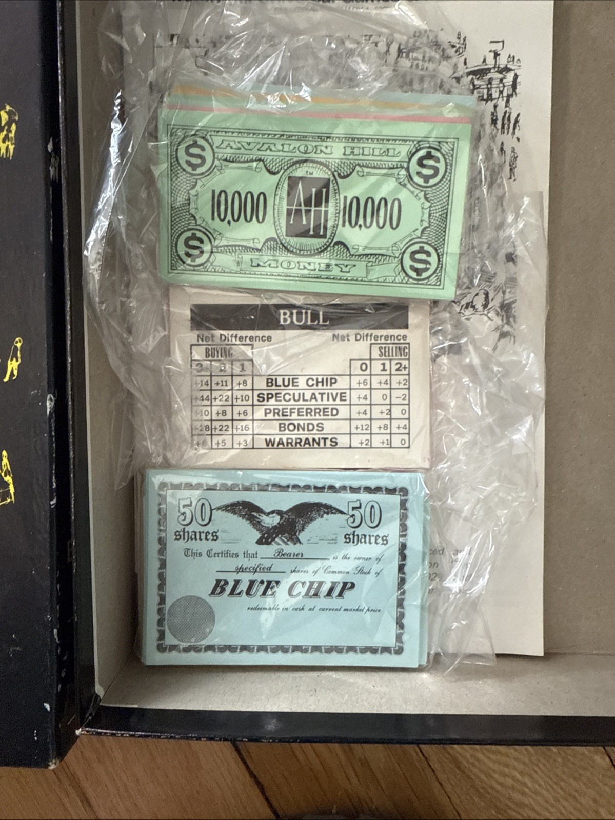 1970 The Stock Market Game Avalon Hill First Printing w/ 1929 Crash Version