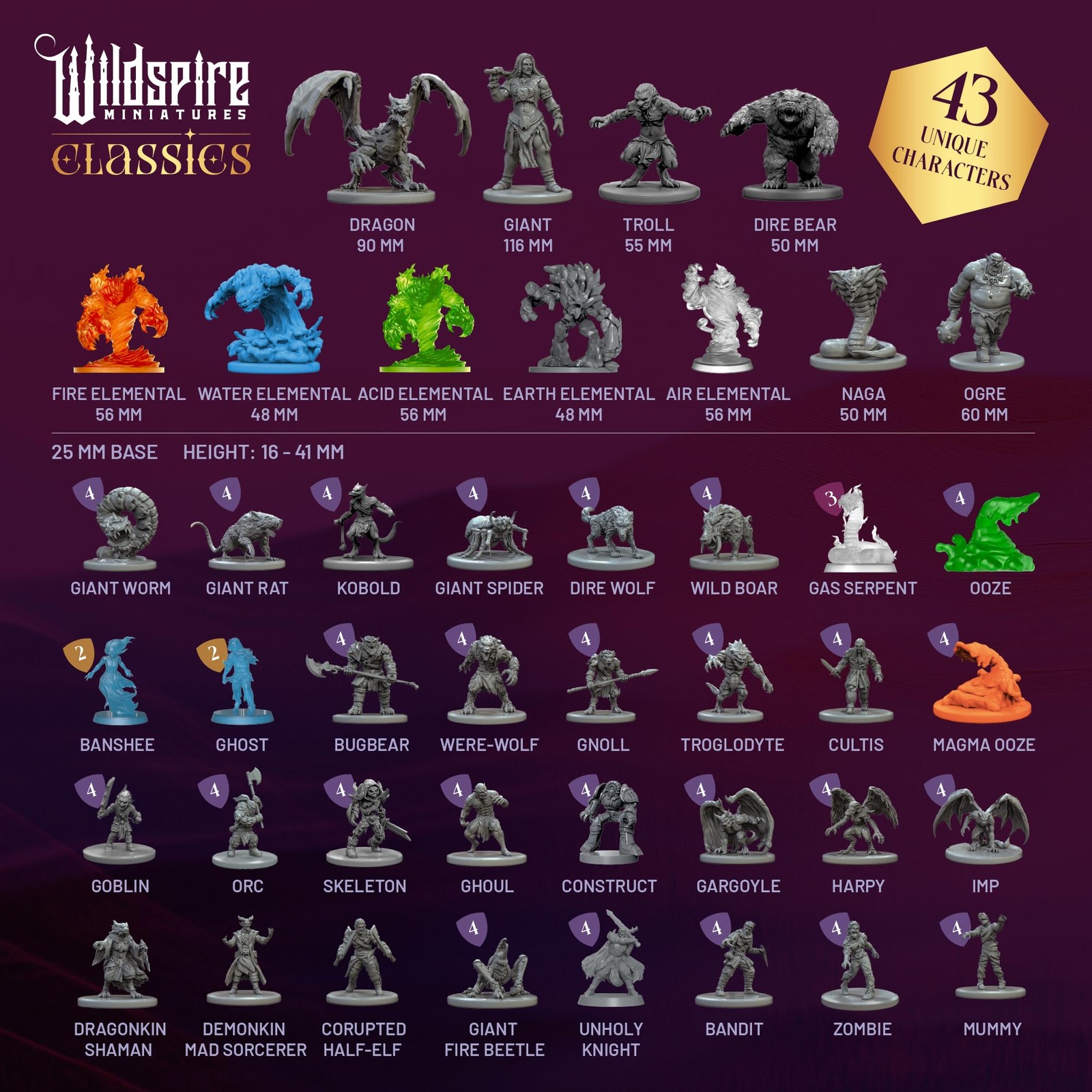 Classic Encounters – 125 Iconic DND Miniatures Bulk 28mm Scale, Multicolor