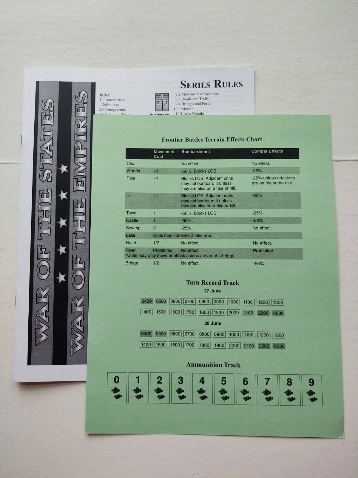 Avalanche Press: Battles of 1866 – Frontier Battles (APL0112)
