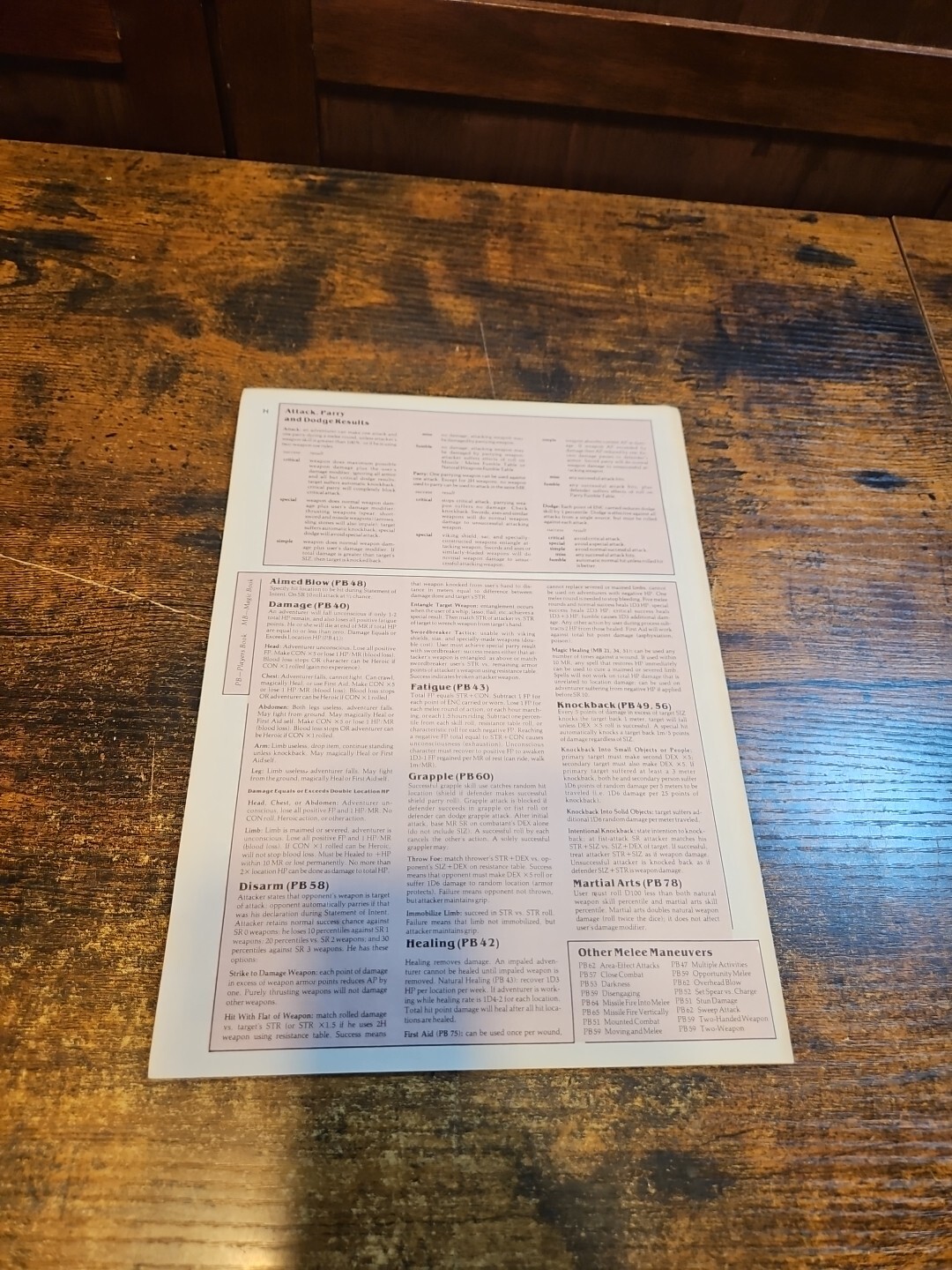 Game Aids The Avalon Hill Game Company Unused #I