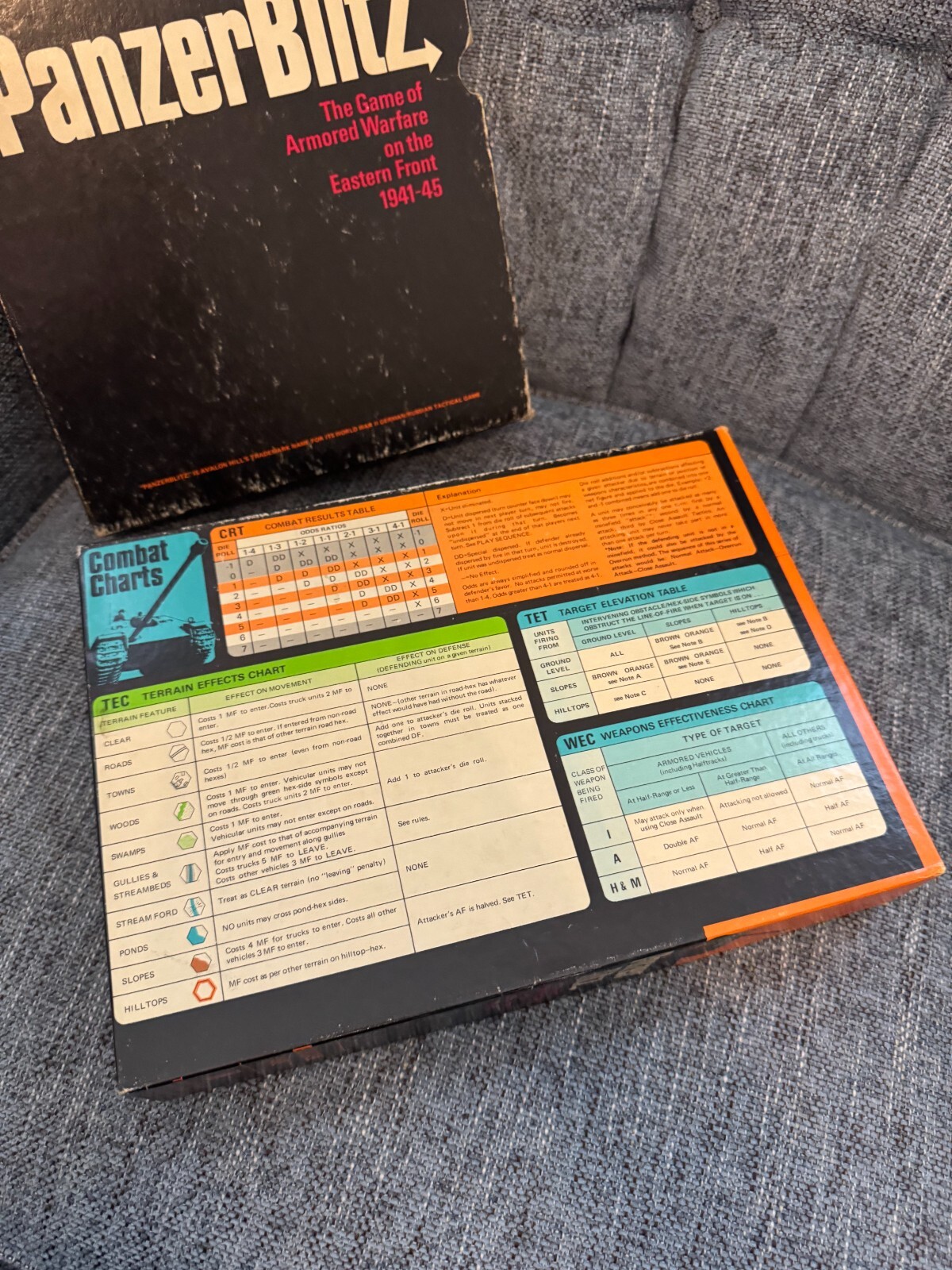 PanzerBlitz (open, punched) The Avalon Hill Game Co 807