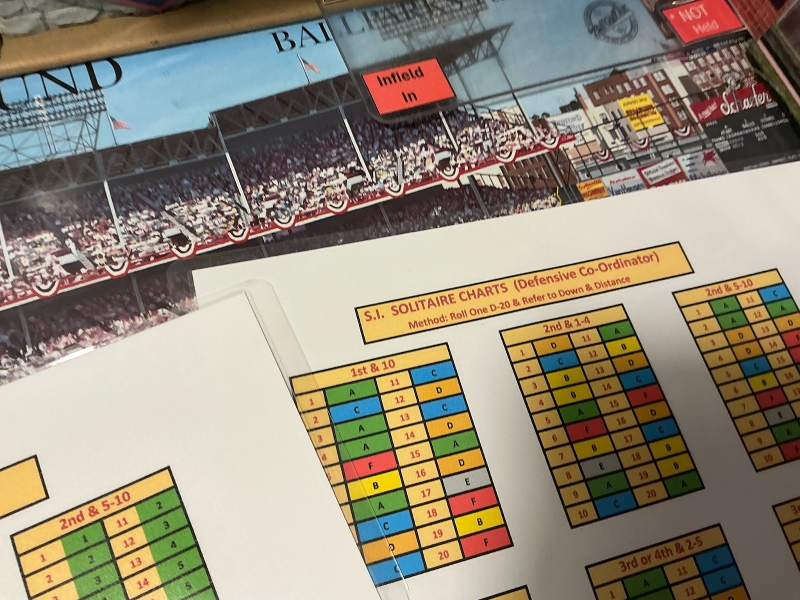 NEXT GEN Solitaire Charts for Sports Illustrated Football Paydirt & Bowl Bound!