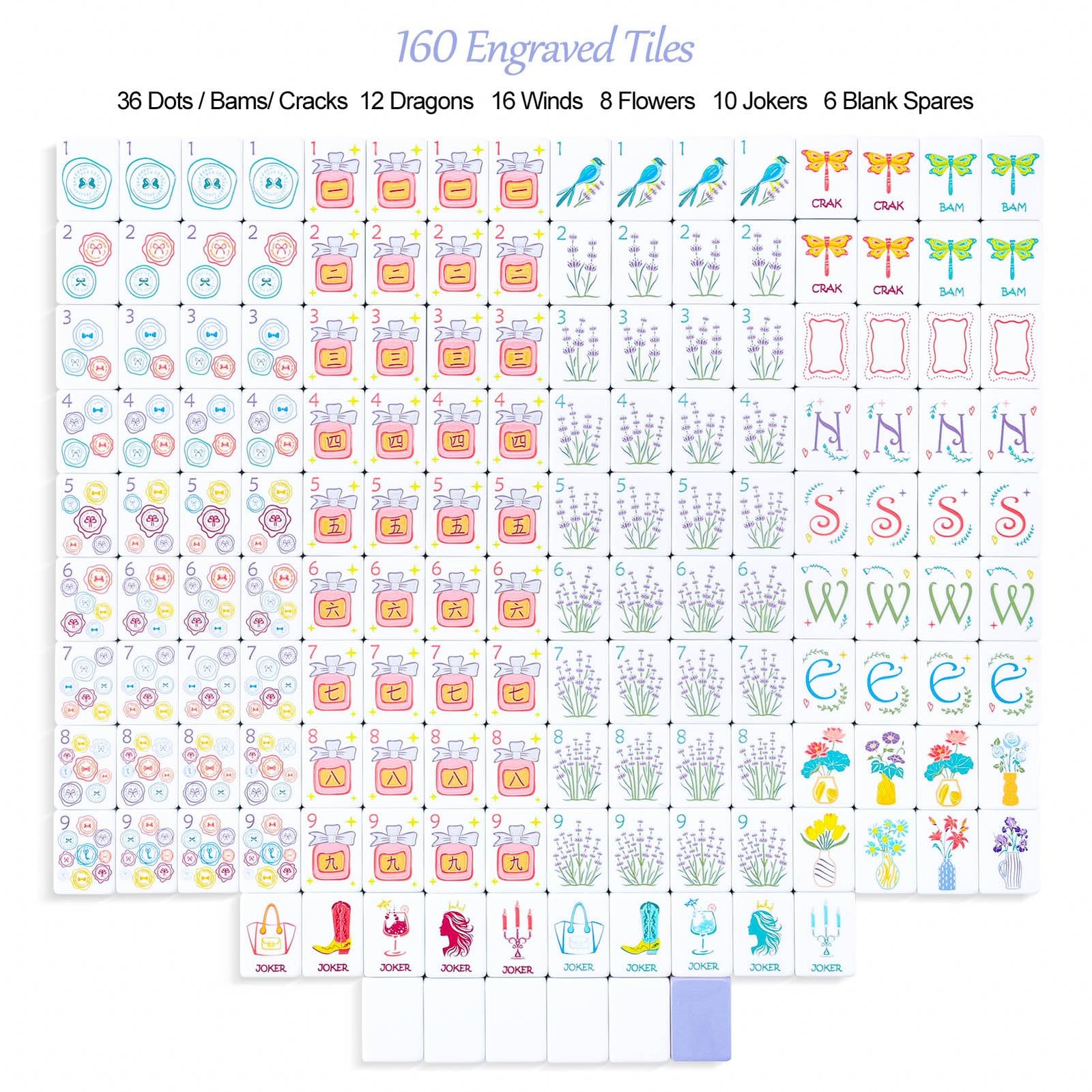 American Mahjong Tile Set,160 Light Purple Acrylic (4-Layer) Engraved Mahjong…
