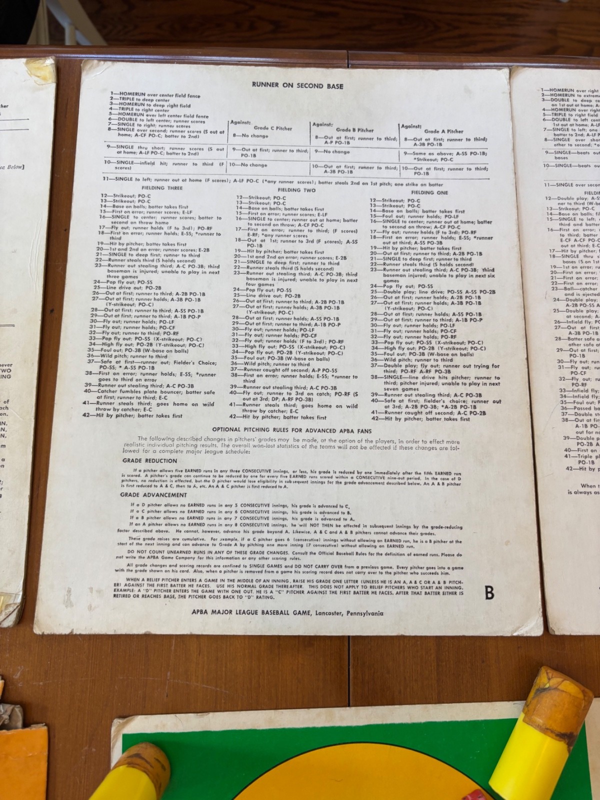 Vintage APBA Baseball complete game set & cards 1977 Season 26 Teams & EXTRAS