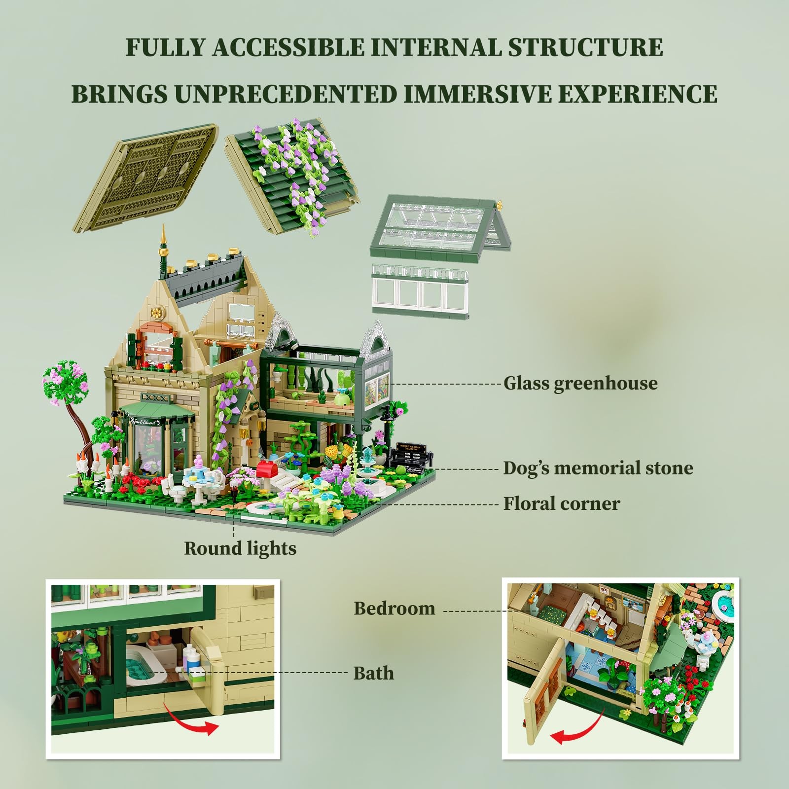Garden Cottage Building Bricks Set 2787 Pcs Retro Cabin Model Lumibricks House