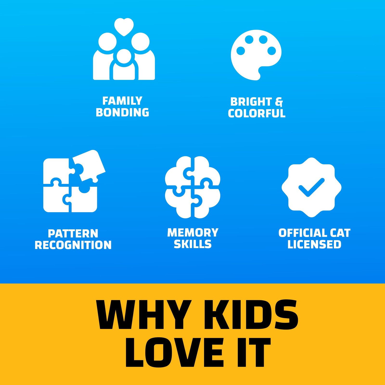 Officially Licensed CAT Picture Matching Card Game for Kids and Families