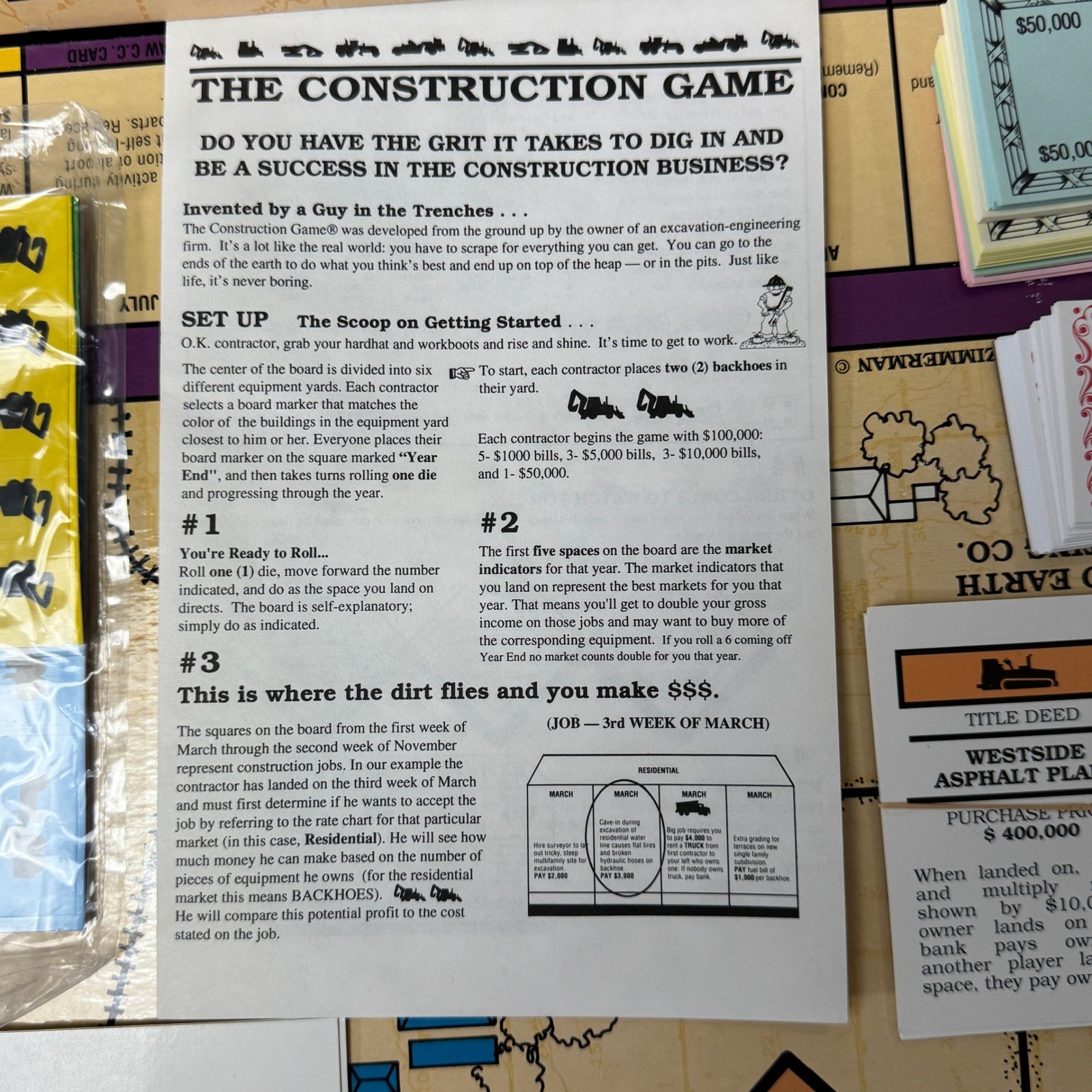 The Construction Game Very Rare 1993 Limited FIRST 2500 Made USA UNUSED