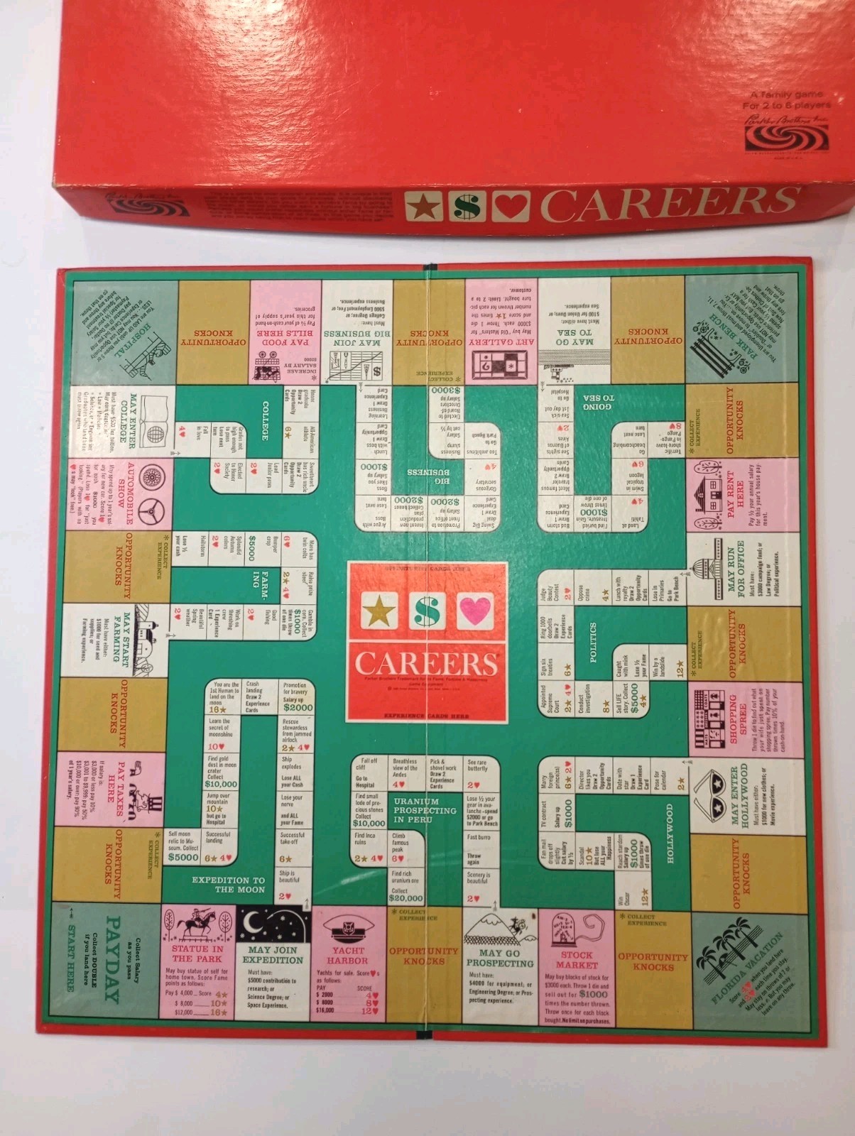 Vtg 1965 CAREERS Board Game Parker Brothers Family Fun Fame Fortune Happiness