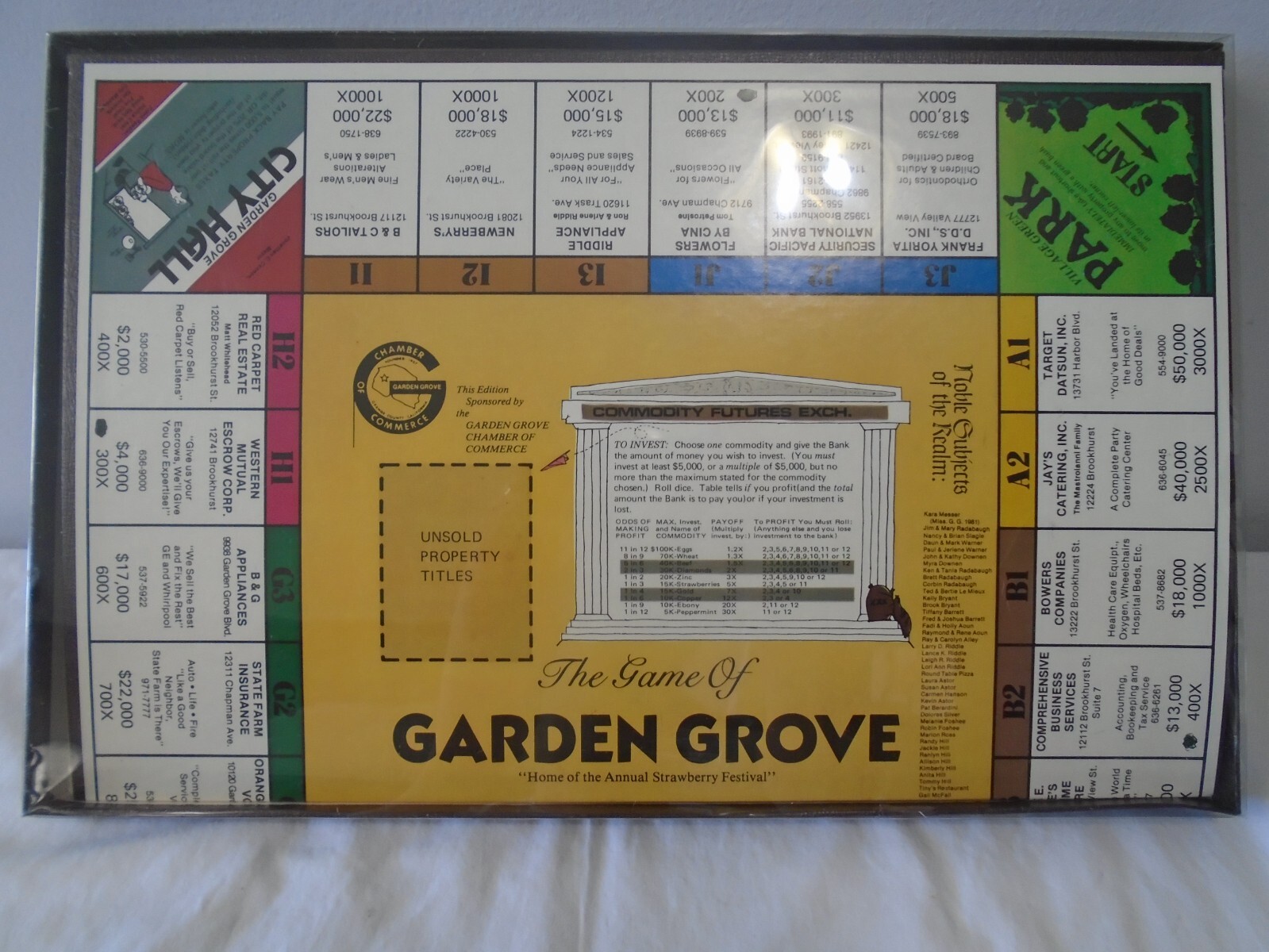 Wheeler Dealer Garden Grove OC California Monopoly Board Game [ Year 1980 ]