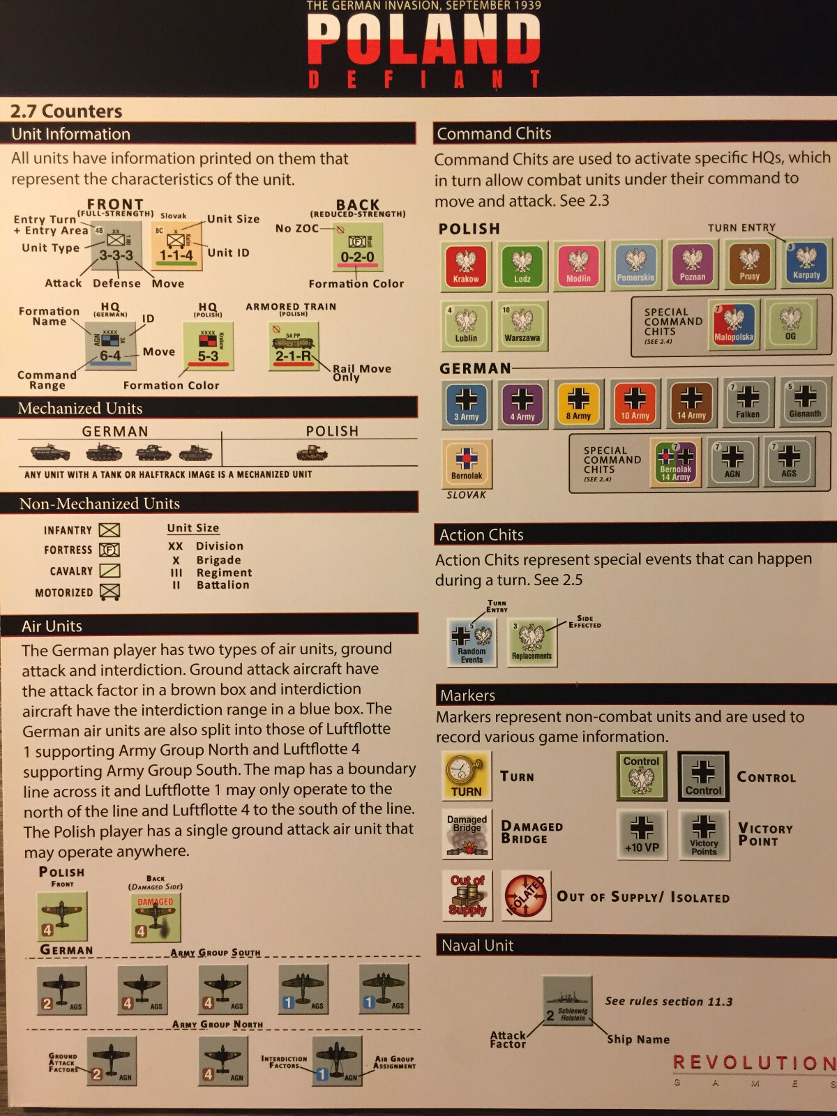 Revolution Wargames Poland Defiant: The German Invasion, September 1939 NIZ