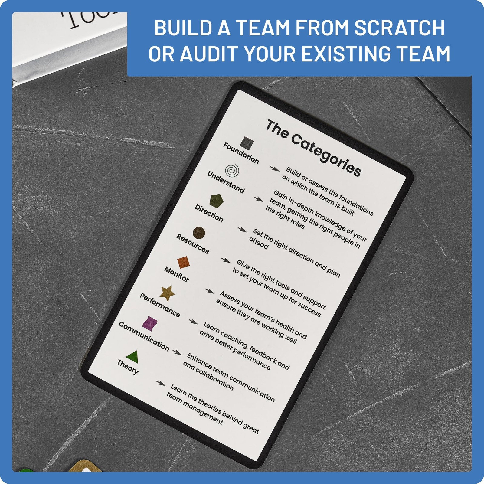 The Leader’s Toolkit: 54 Problem-Solving Cards – Strengthen Team Performance,…