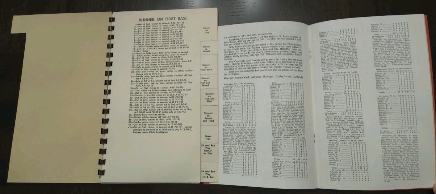 Vintage APBA World Series Baseball Game Complete 12 Teams + 1941 Flyer Ephemera