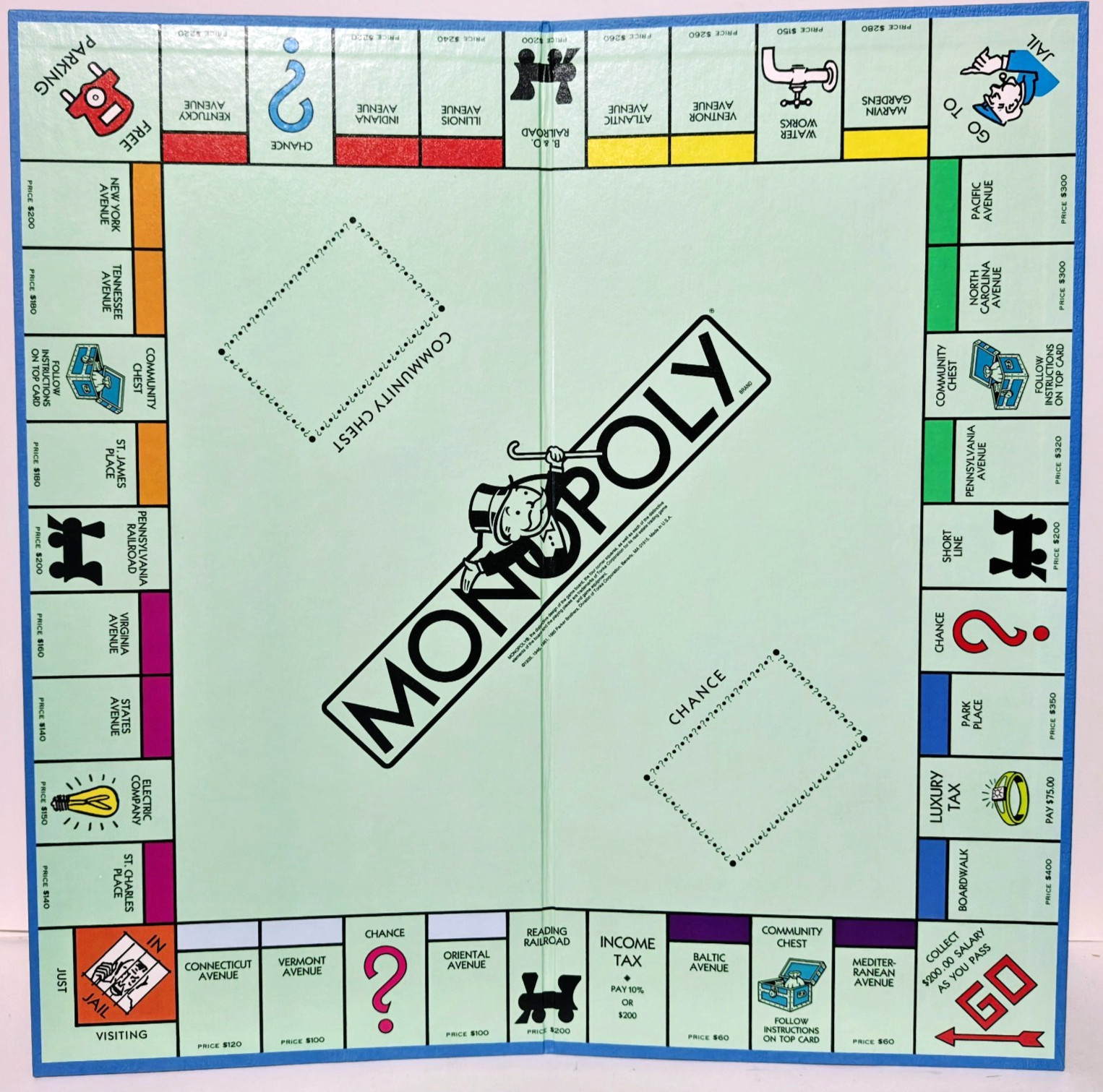 Monopoly – Parker Brothers – Board Game – Complete – Vintage 1994