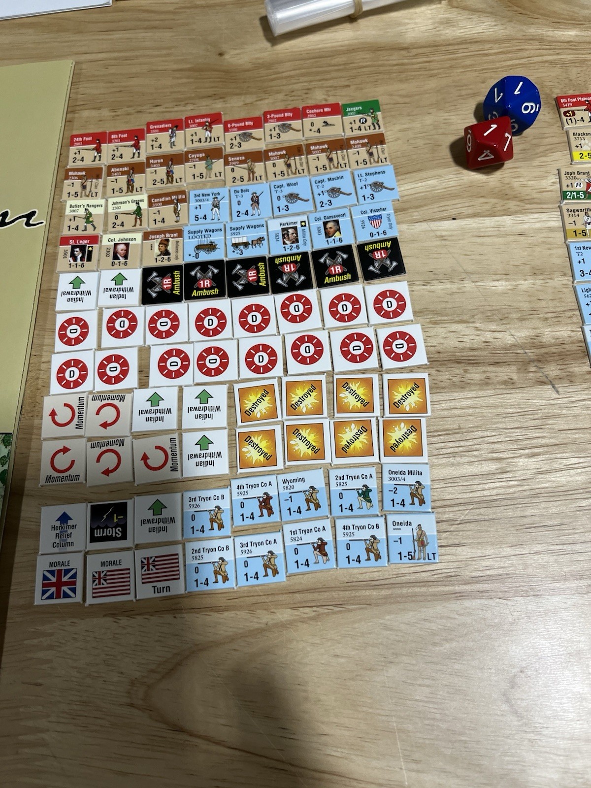Newtown: Battles of the American Revolution. Vol VIII by GMT. Complete.