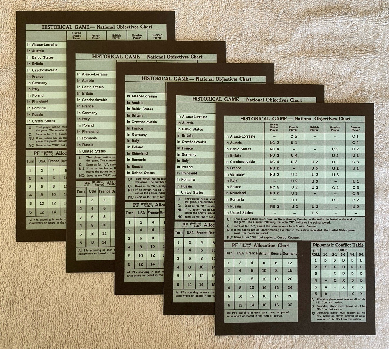 ORIGINS OF WORLD WAR II Board Game Avalon Hill Bookcase Vintage 1971 Unpunched
