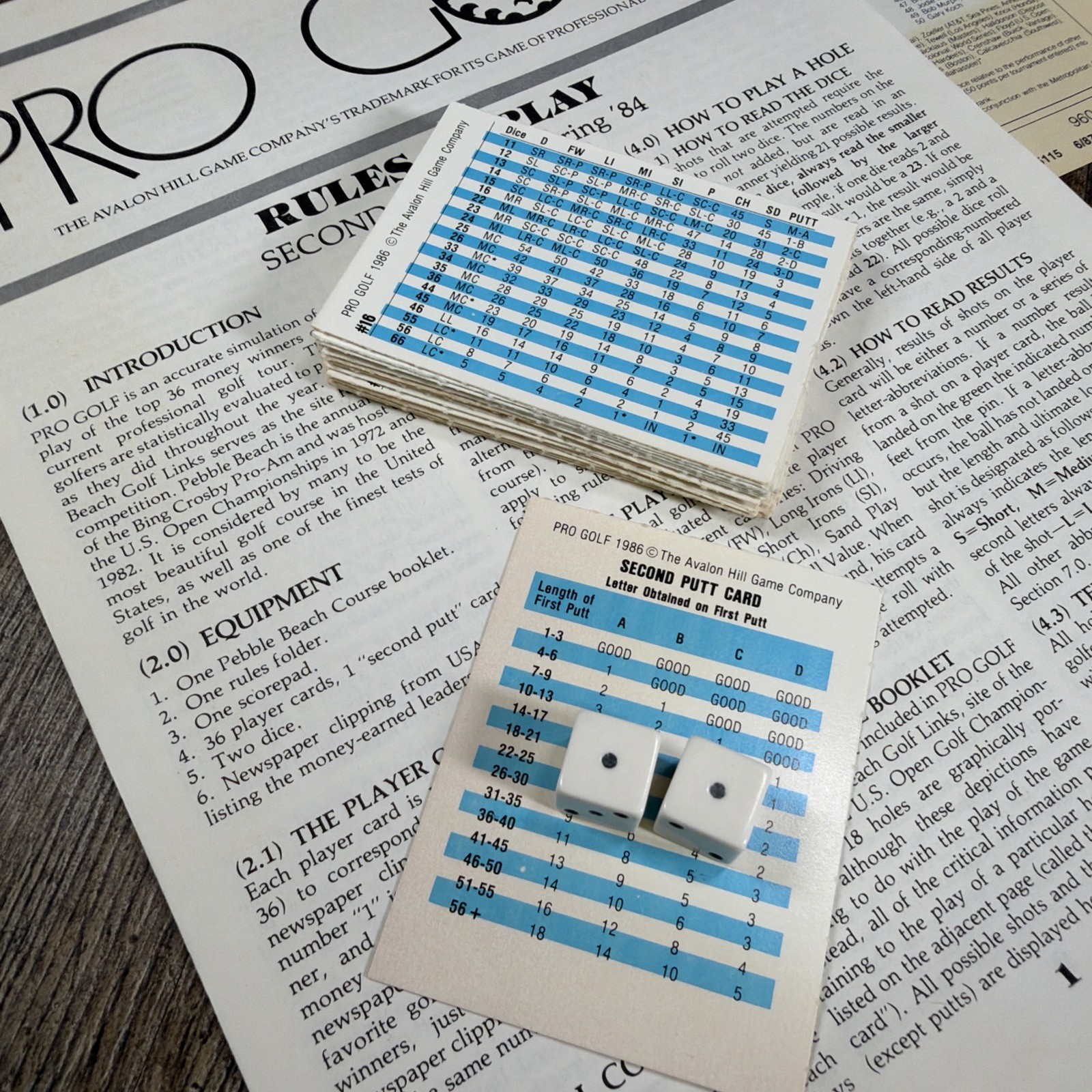 Pro Golf Sports Illustrated Avalon Hill Game 1984 Pebble Beach COMPLETE