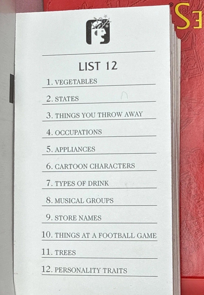 The Game Of Scattergories By Parker Brothers Complete