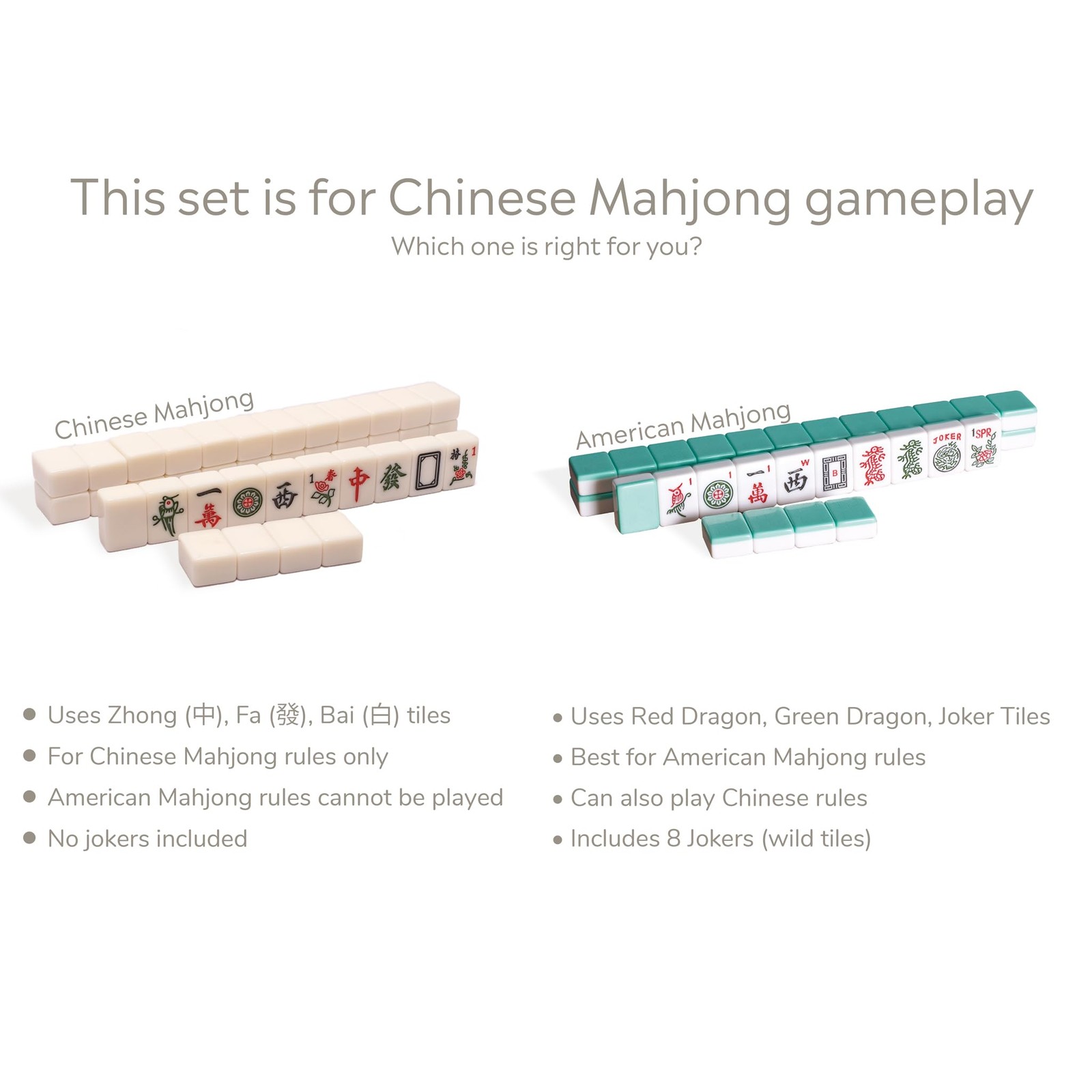 Yellow Mountain Imports Champion-Size Chinese Mahjong Set -146 Large Melamine…