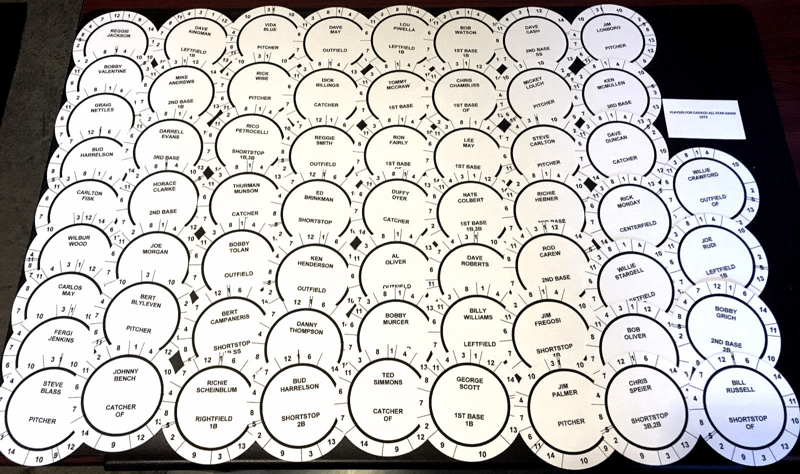 Players for 1973 Cadaco All-Star Baseball Game 61 Pre-Cut discs