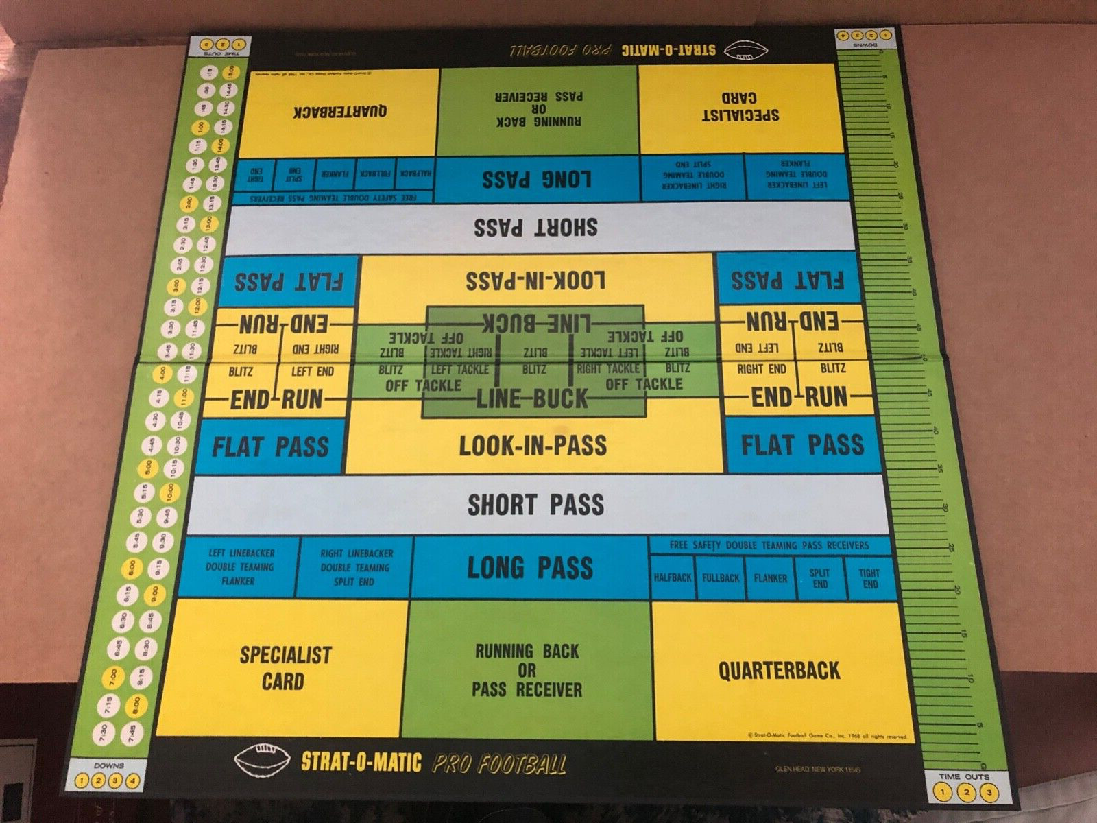 1968 STRAT-O-MATIC PRO FOOTBALL Board Game Box MIAMI DOLPHINS MINNESOTA VIKINGS