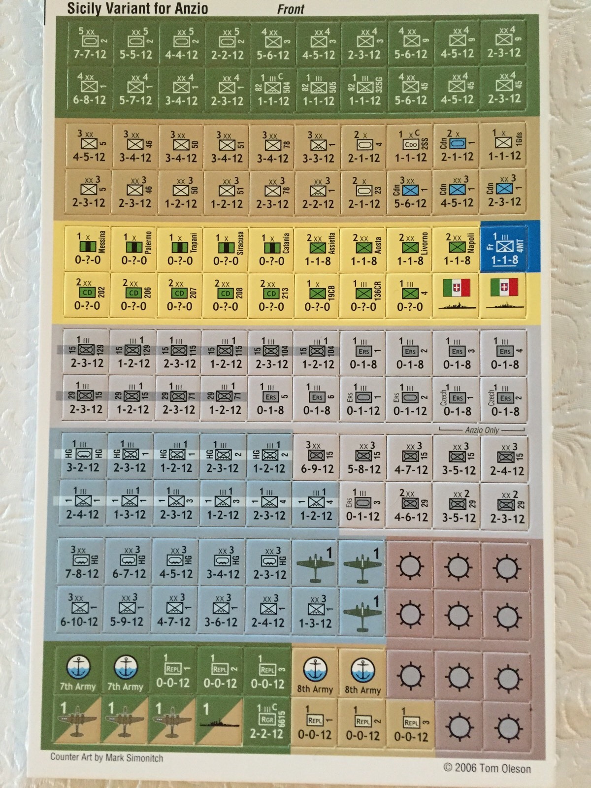 Italia & Sicilia (Anzio 7th Ed) Counters Unpunched ONLY (not the complete game)