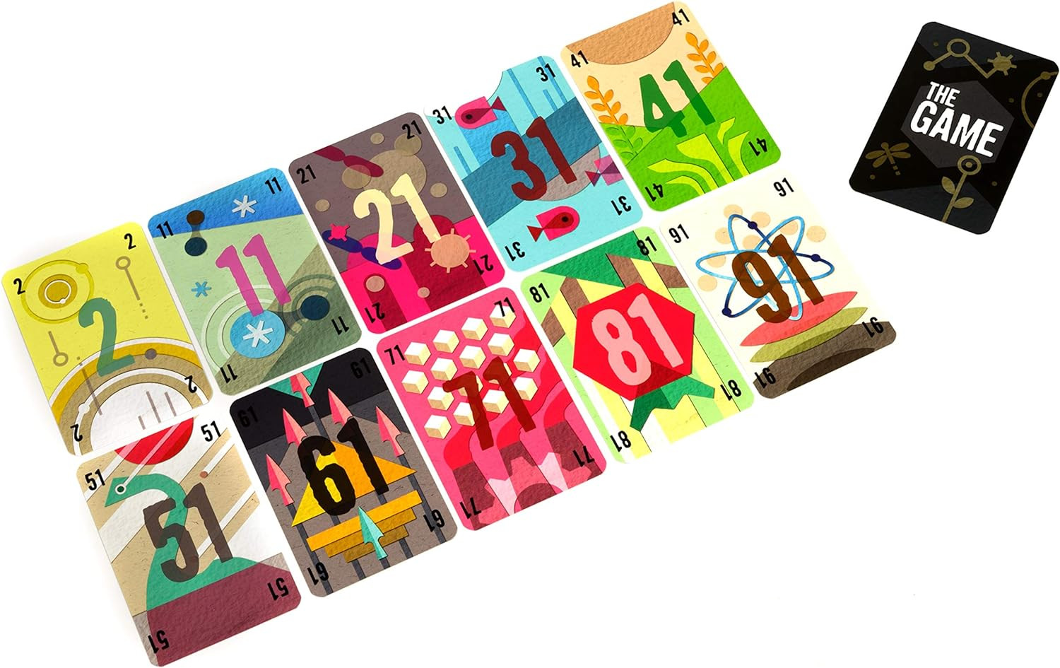 The Game Card Game – a Highly-Addictive Challenge of Teamwork and Strategy, Fun
